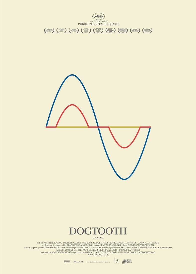 Kynodontas Poster